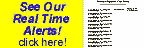 Real Time Stock Alerts
